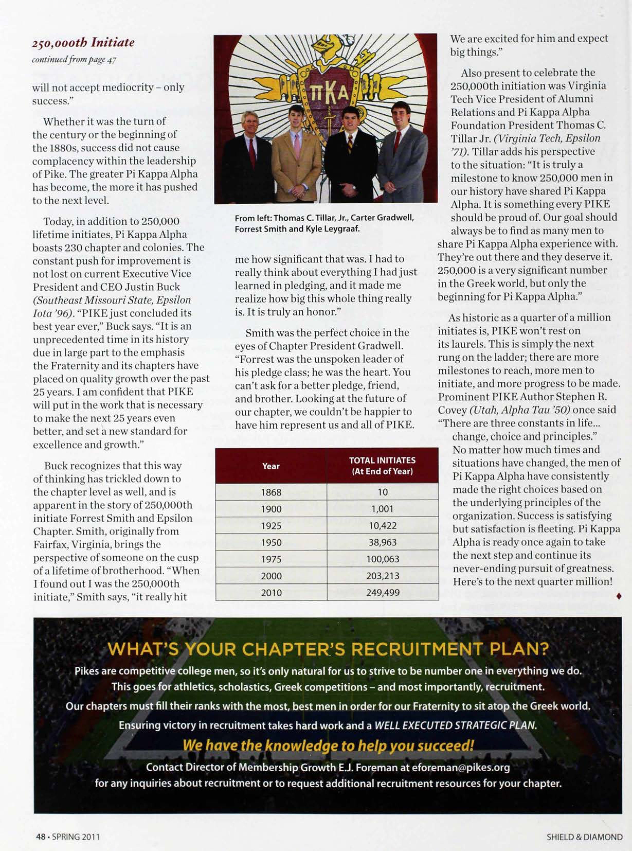 What's Your Chapters Recruitment Plan?